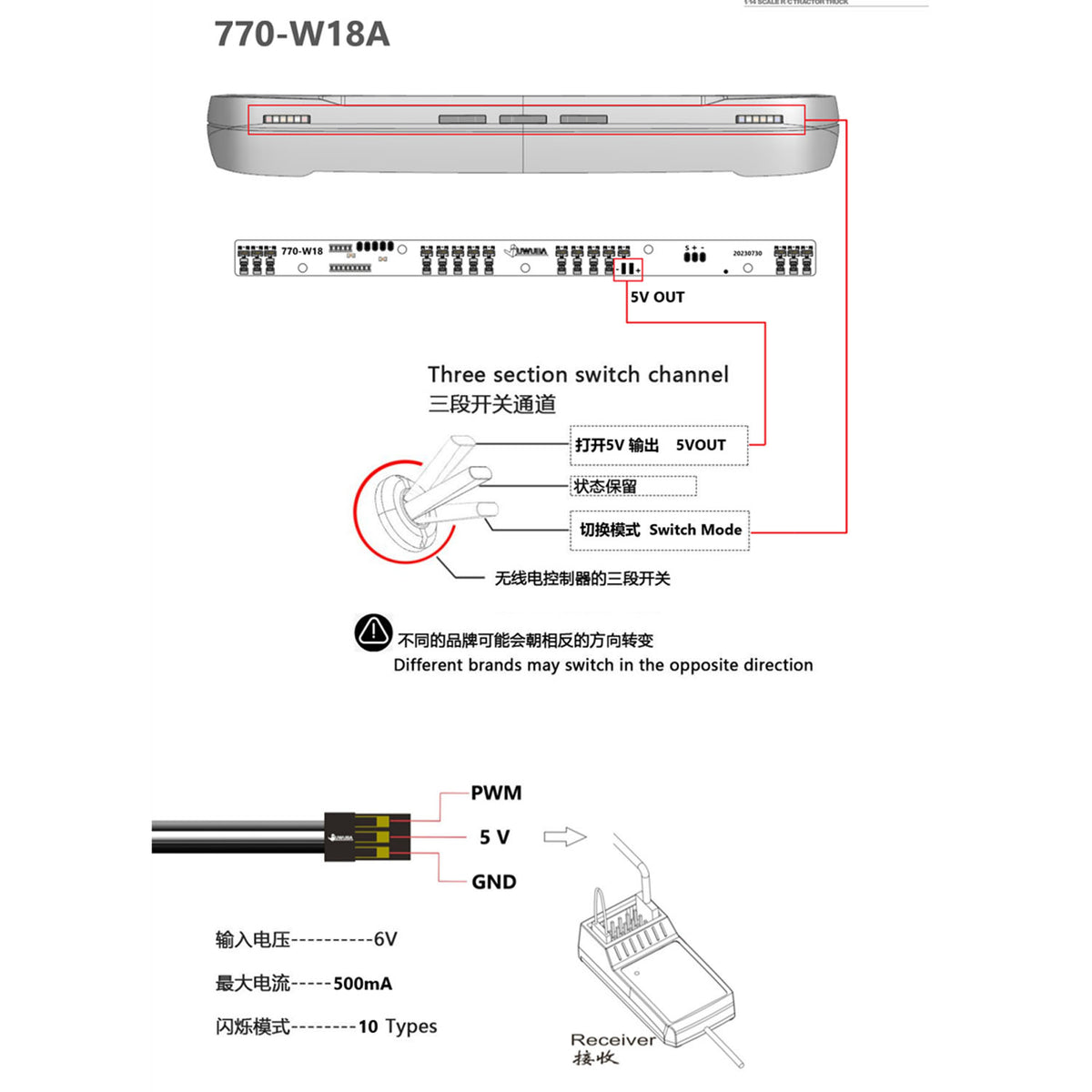 TOUCAN RC HOBBY Plastic Sun Shield 5-9V LED Light for 1/14 Remote Control Tractor Truck 770S 56368 DIY RC Lorry Vehicle Model Car Part