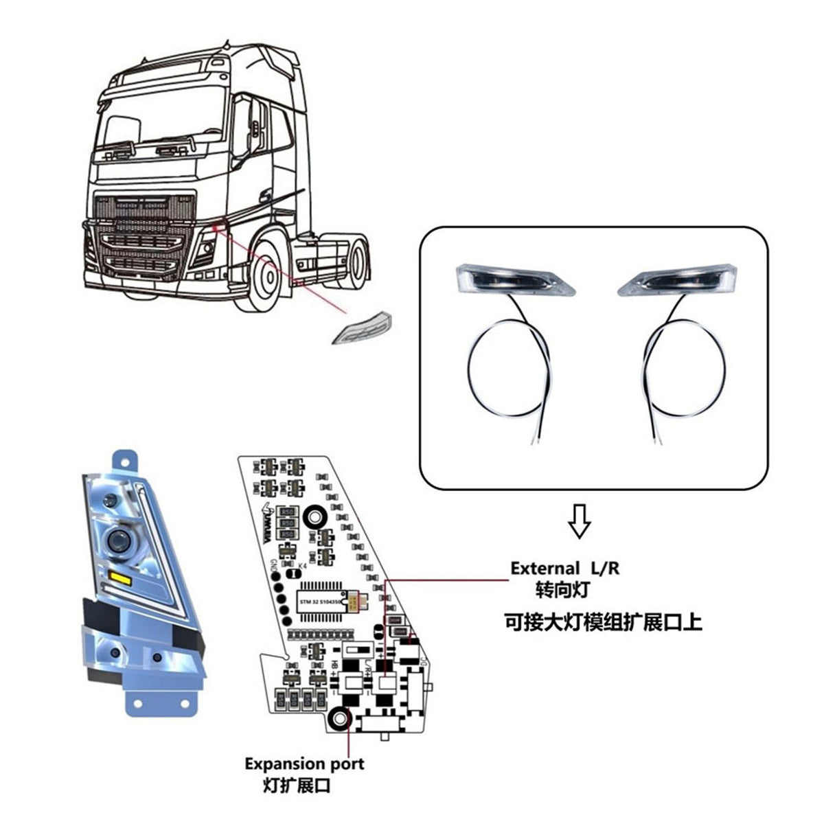 TOUCAN RC HOBBY Plastic Bumper Side Turn Signal Light for 1/14 DIY Remote Control Tractor Truck 56360 56362 56375 RC Lorry Car