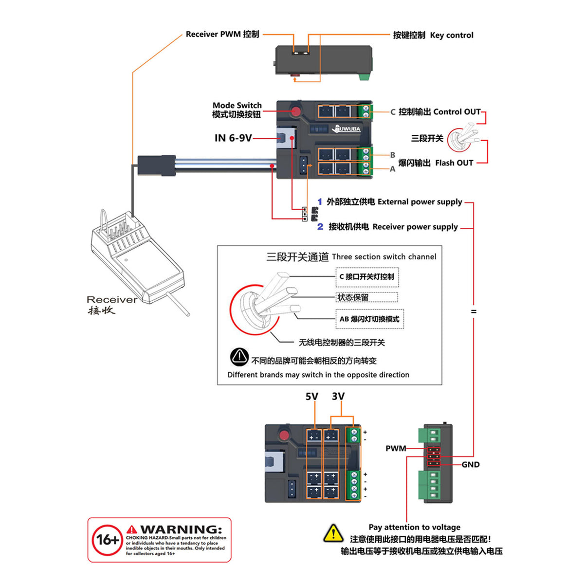 Panneau d'extension de contrôleur de lumière LED TOUCAN RC HOBBY 3V 5V pour tracteur RC 1/14 DIY, camion, véhicule d'ingénierie, chargeuse, benne hydraulique