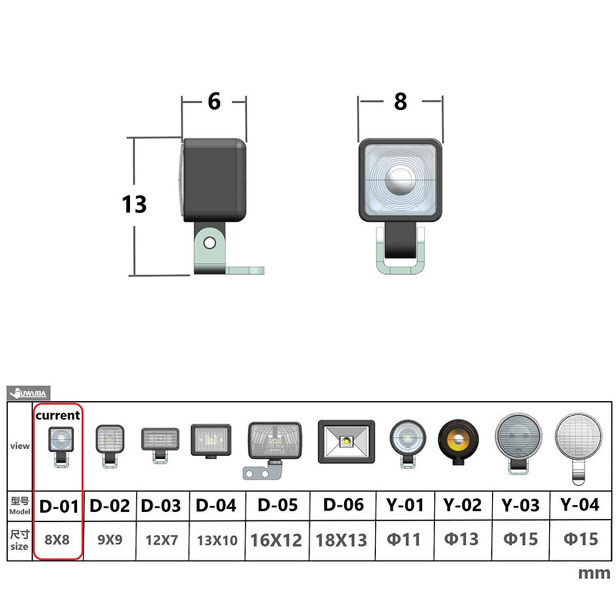 TOUCAN RC HOBBY Plastic Spotlight 2.2-3V for DIY 1/14 RC Tractor Truck Radio Controlled Crawler Car Off Road Vehicles Loader Dumper