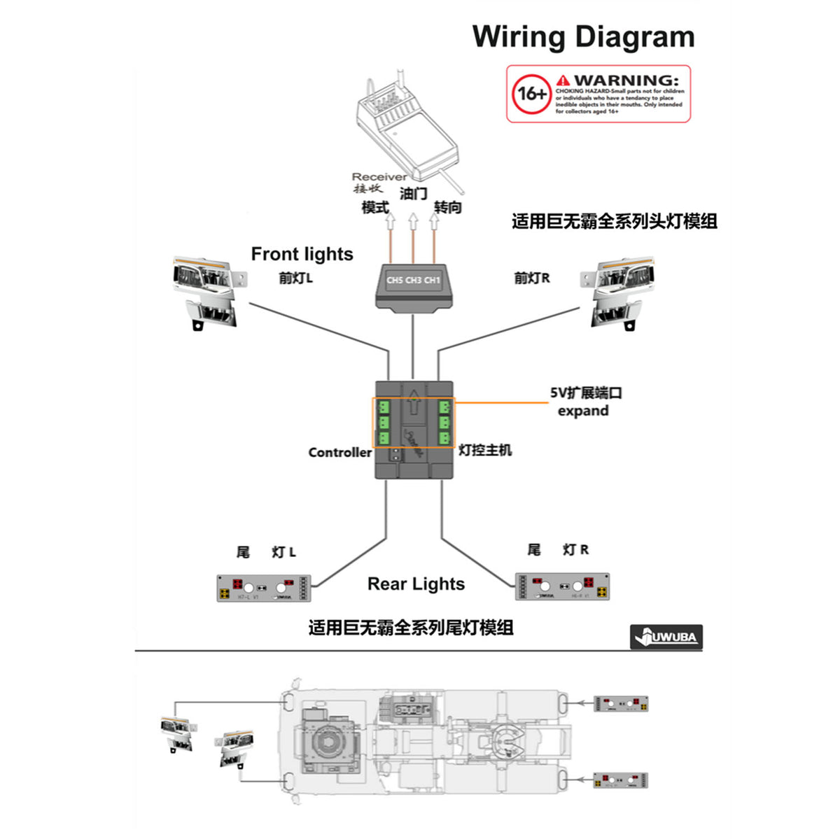 TOUCAN RC HOBBY 5V LED Rear Lamp Front Light Controller for DIY 1:14 RC Tractor Truck Model 770S 3363 3363 R470 R620 R730 Lorry Car