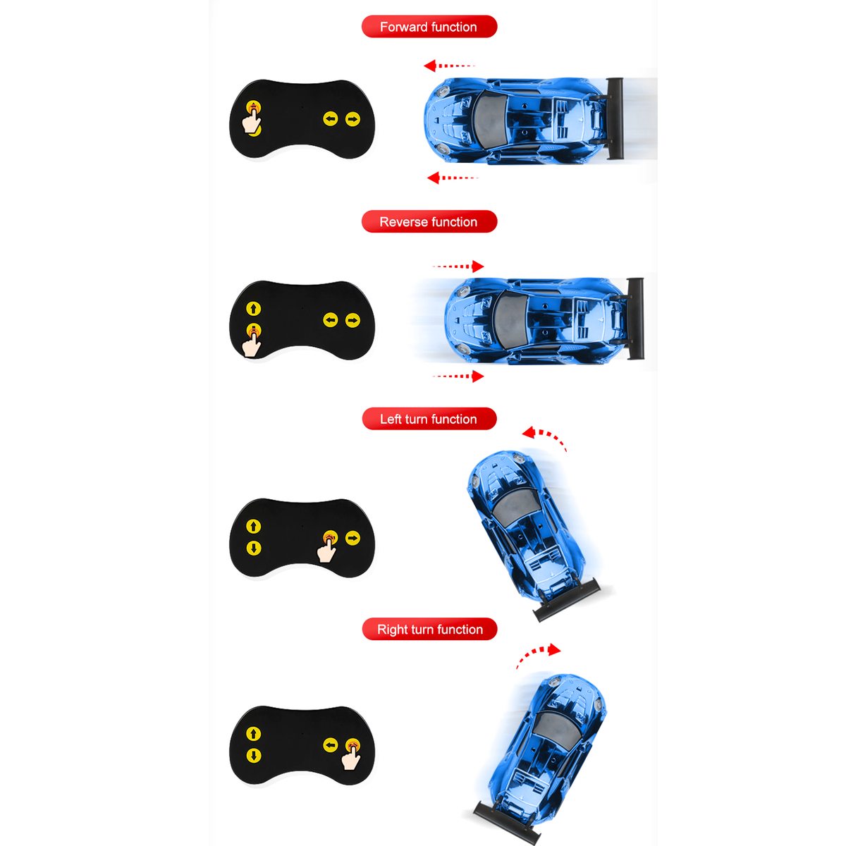 TOUCAN RC HOBBY HT Modell 1/43 RC-Rennwagen ferngesteuertes Elektrofahrzeug LED-Lichter RTR Ready-to-Run Mini für Kinder Erwachsene USB Typ-C