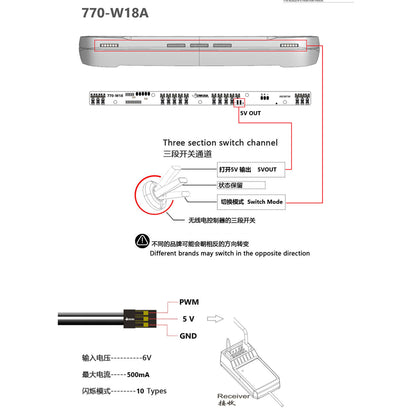 TOUCAN RC HOBBY Plastic Sun Shield 5-9V LED Light for 1/14 Remote Control Tractor Truck 770S 56368 DIY RC Lorry Vehicle Model Car Part