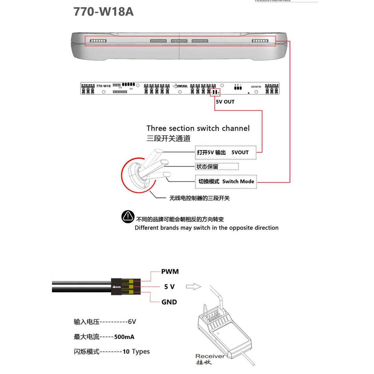TOUCAN RC HOBBY Plastic Sun Shield 5-9V LED Light for 1/14 Remote Control Tractor Truck 770S 56368 DIY RC Lorry Vehicle Model Car Part