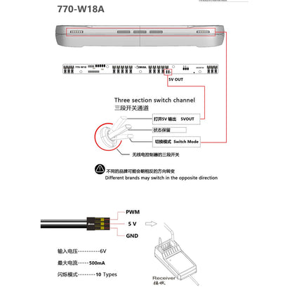 TOUCAN RC HOBBY Plastic Sun Shield 5-9V LED Light for 1/14 Remote Control Tractor Truck 770S 56368 DIY RC Lorry Vehicle Model Car Part