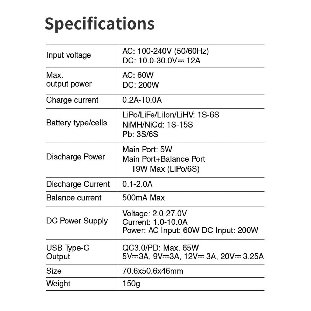 TOUCAN RC HOBBY SKYRC B6ACneo S100 AC/DC Smart Charger for 1/14 1/8 1/10 1/12 1/16 RC Truck Remote Control Car Loader Phone 1S-6S LiPo Battery