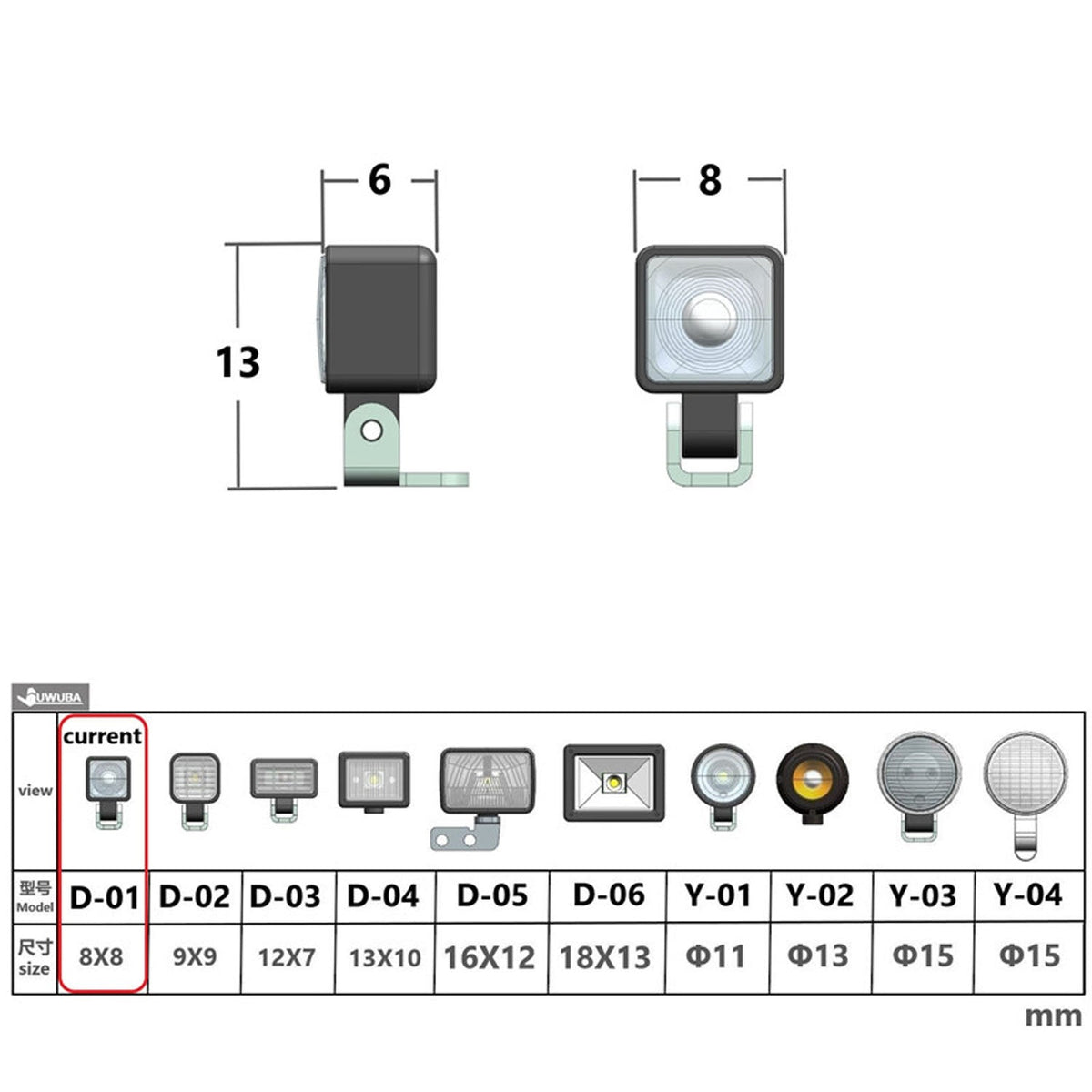 TOUCAN RC HOBBY Plastic Spotlight 2.2-3V for DIY 1/14 RC Tractor Truck Radio Controlled Crawler Car Off Road Vehicles Loader Dumper
