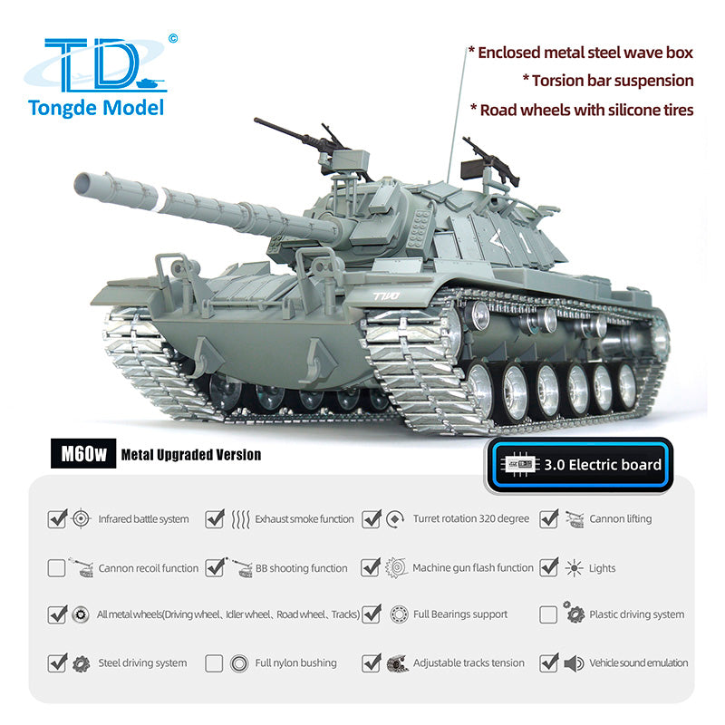 TOUCAN RC HOBBY 1/16 Tongde Israel RC Panzer Remote Control Infrared Battle Tanks Military Model M60W ERA Painted Car 320 Rotation BB Shooting DIY